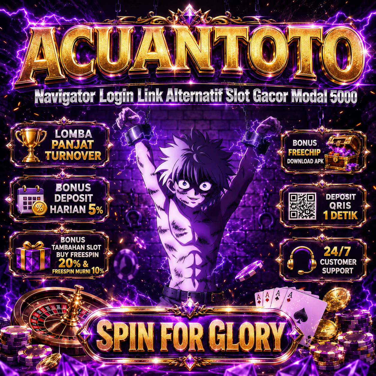 ACUANTOTO: Navigator Login Link Alternatif Slot Gacor Modal 5000